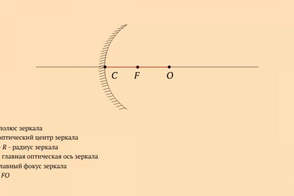 Кракен сайт тор ссылка